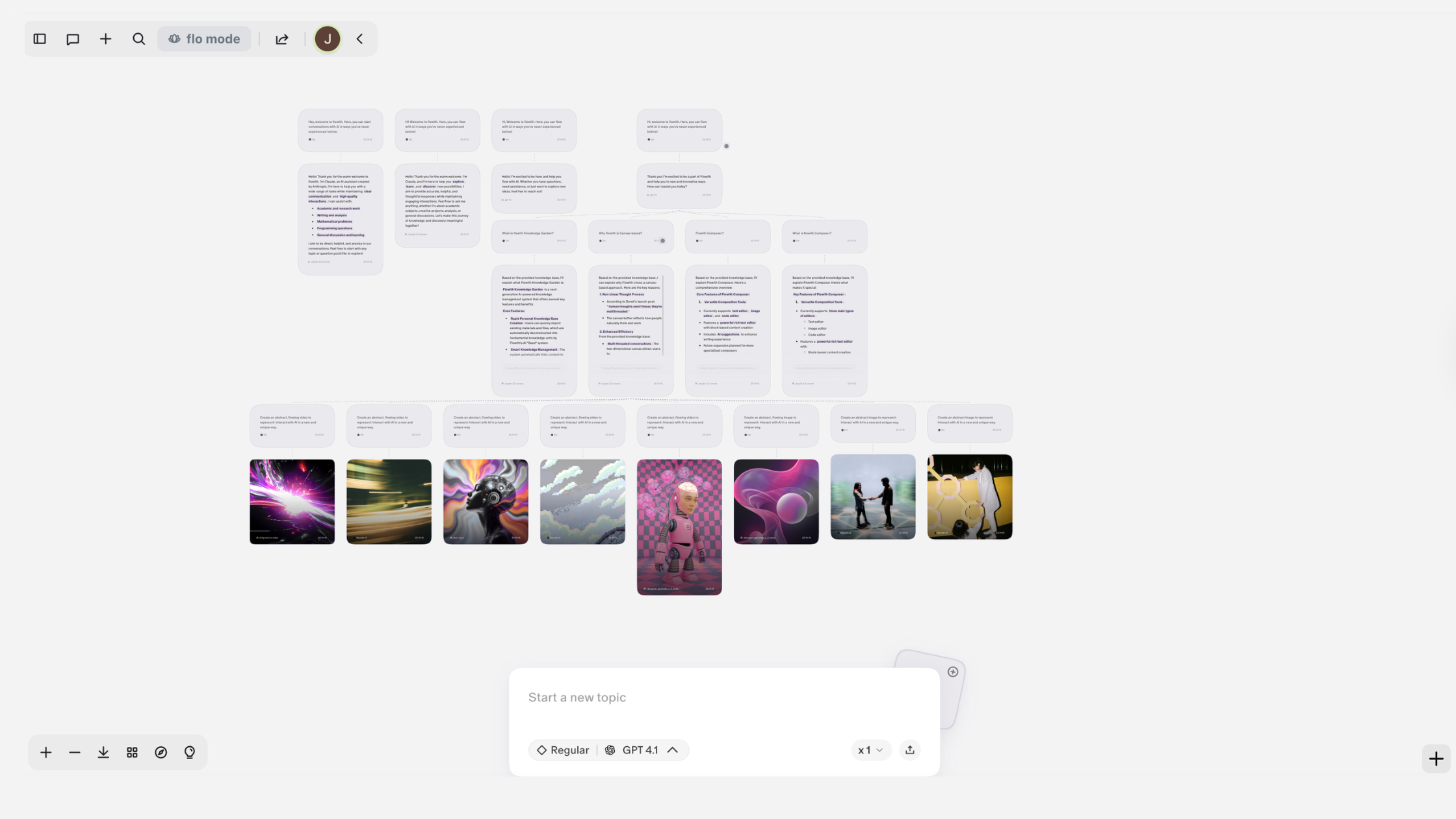 Mary Flowith Flowith Review (2026): A Better AI Workspace Than Chat-Only Tools ...