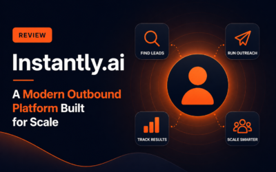 Dark, modern blog hero image featuring the headline “Instantly.ai: A Modern Outbound Platform Built for Scale” in bold white and orange text. On the right, a minimal circular diagram with simple icons represents key functions: finding leads, running outreach, tracking results, and scaling workflows. The design uses a navy-to-black gradient background with orange accents for contrast.